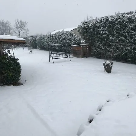 The Pool Access